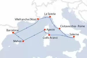 itinerary