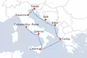 itinerary