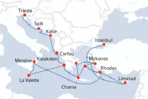 itinerary