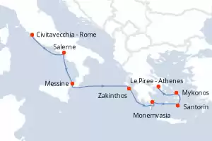 itinerary