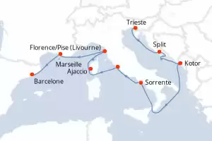 itinerary