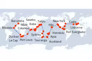 itinerary